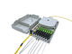 IP54 8 lega grigia UV del PC di resistenza scioccante di termine della fibra del porto FTTH anti portata ottica della scatola della metà di