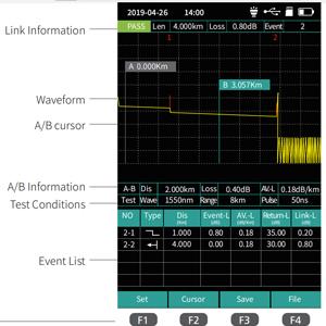 1310/1550nm SM Test Range 5m-60Km Mini OTDR 9 in 1 Tester con APC UPC SC/FC/ST/LC Adapter 2