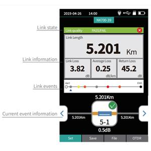 1310/1550nm SM Test Range 5m-60Km Mini OTDR 9 in 1 Tester con APC UPC SC/FC/ST/LC Adapter 3