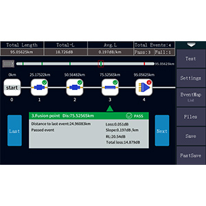 Kit utensili in fibra OTDR Fibra ottica Tester 1310/1550nm 26/24dB Test Range 500m-100Km 5