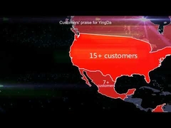 THE CUSTOMER APPRECIATION：  Customers' praise for YingDa