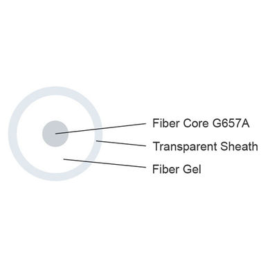 comprare PVC trasparente invisibile del cablaggio interno 0,9 1.2mm della guaina del cavo a fibre ottiche G657 di FTTH fabbricazione online