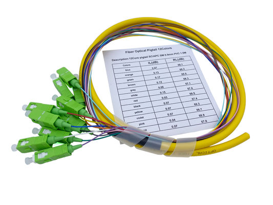 comprare 12 giallo a fibra ottica del PVC 900um 1.5Mts dello Sc APC G652D della treccia dei centri FTTH fabbricazione online